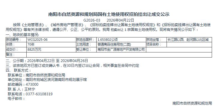 南阳市自然资源和规划局国有土地使用权招拍挂出让成交公示G2026-03