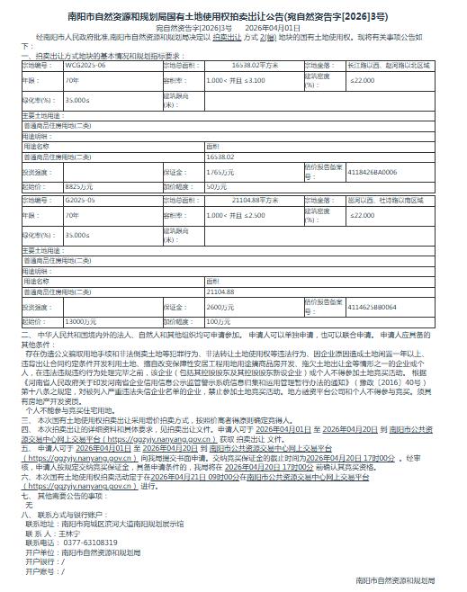 宛自然资告字[2026]3号