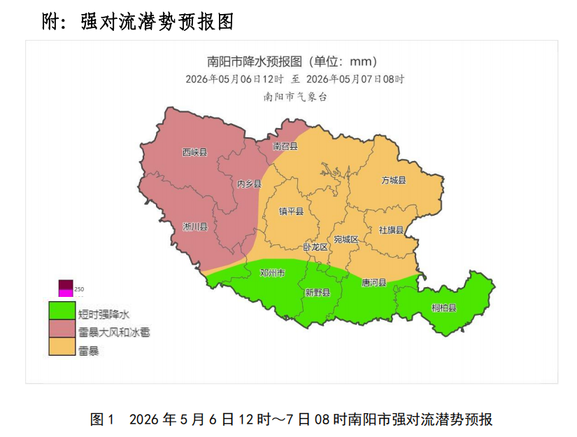 南阳市气象局关于启动重大气象灾害（强对流）Ⅳ级应急响应的通知
