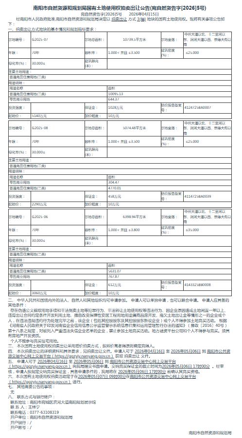 宛自然资告字[2026]5号