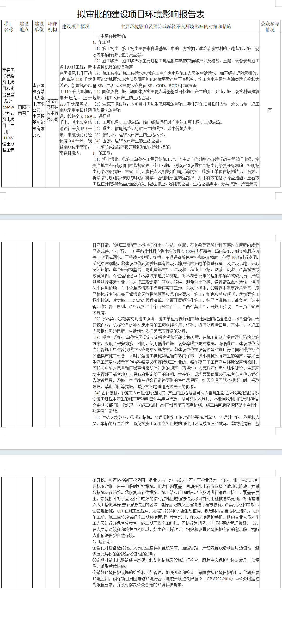 关于拟对南召国润乔端风电项目和南召县皇后乡15MW分散式风电项目（共用）110kV送出线路工程做出审批意见的公示