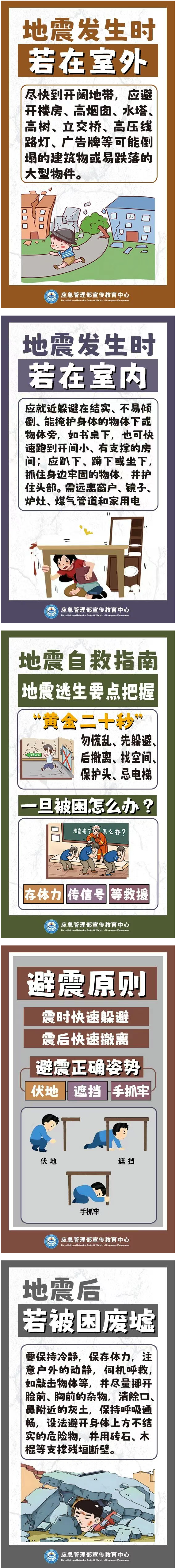 全国防灾减灾日 | 建议收藏这份灾害防范自救攻略