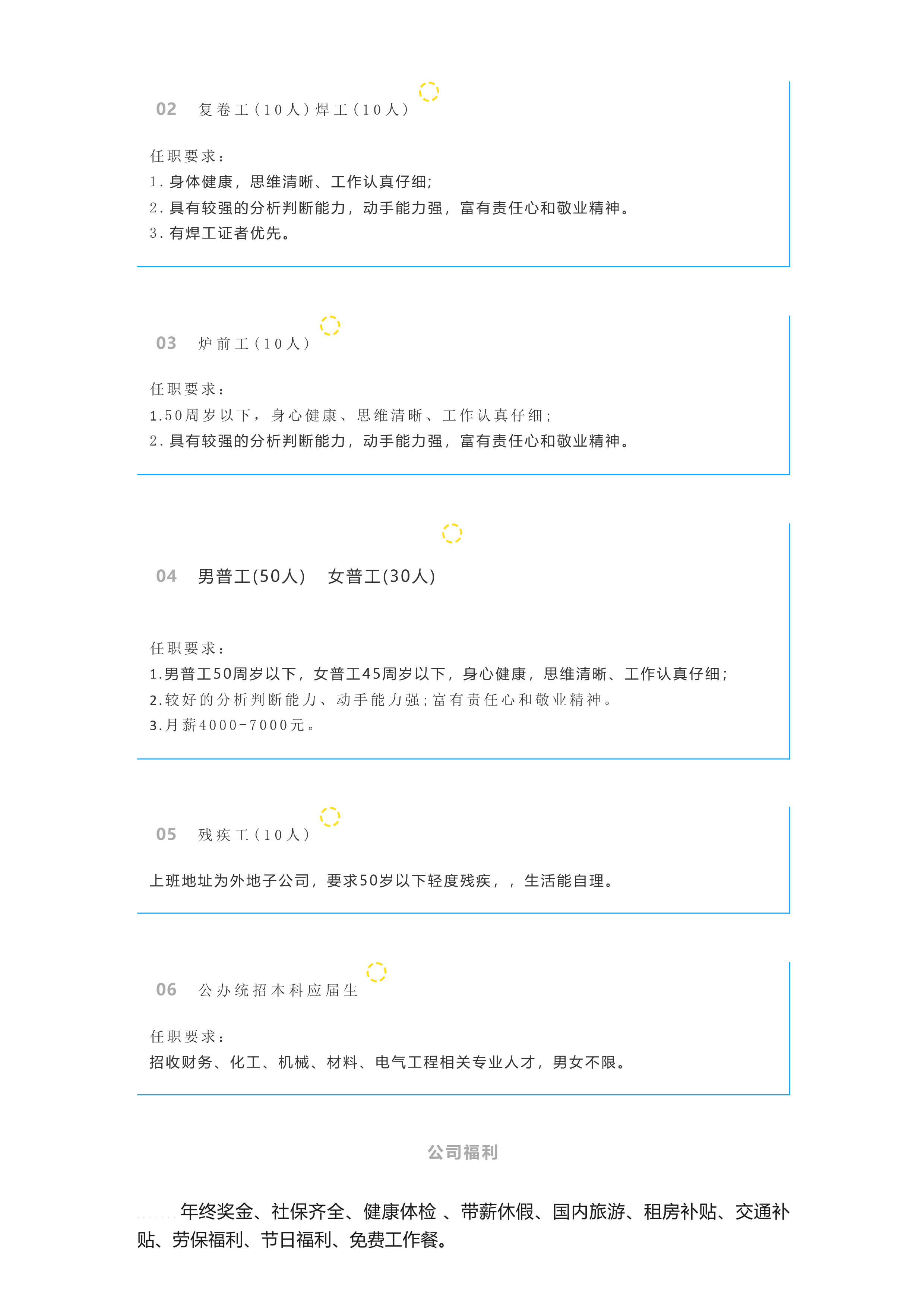 河南省西保冶材集团有限公司 招聘（20260515）