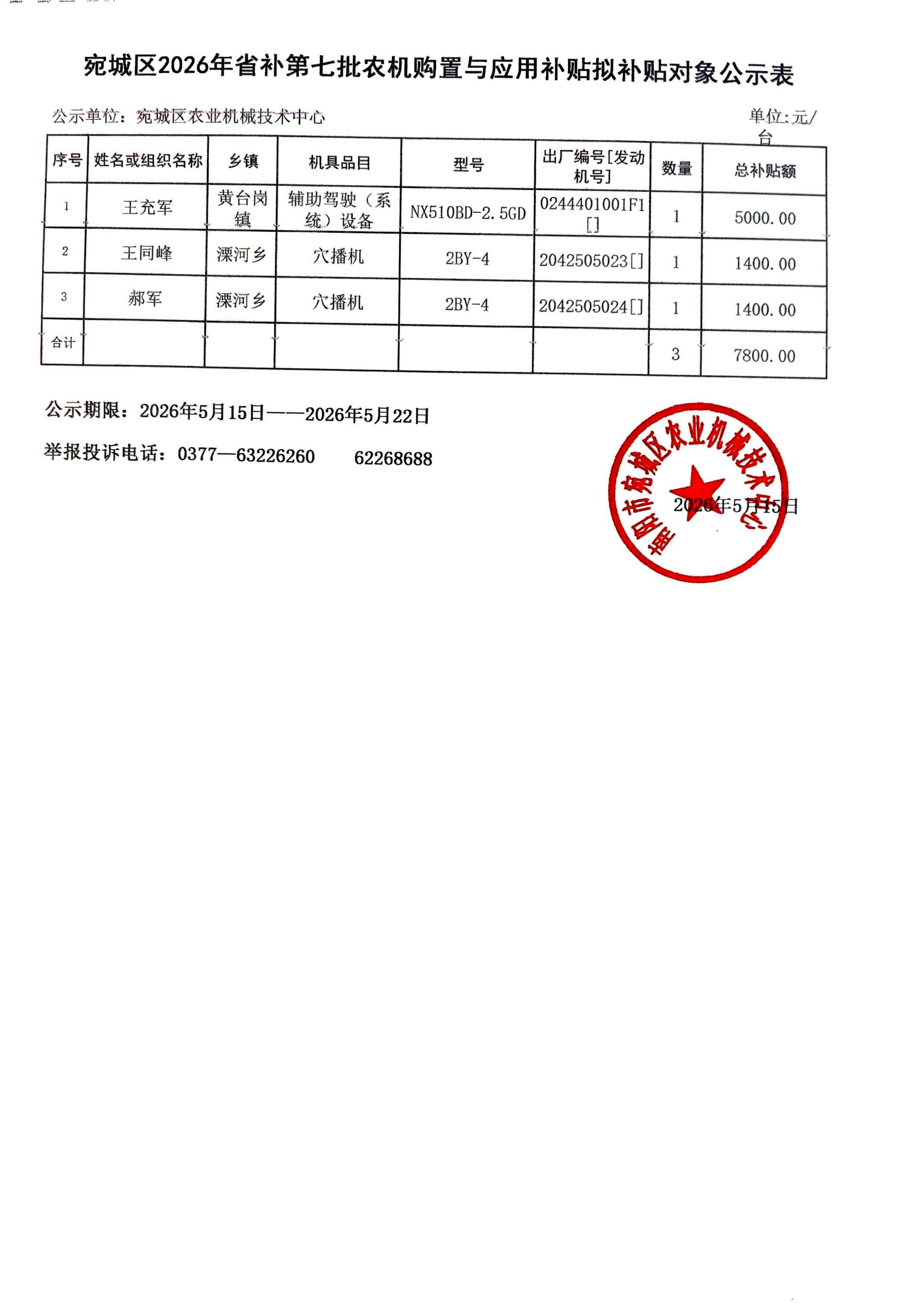 宛城区2026年农机购置补贴省补第7批农机购置与应用补贴拟补贴对象公示表(1)_01.png