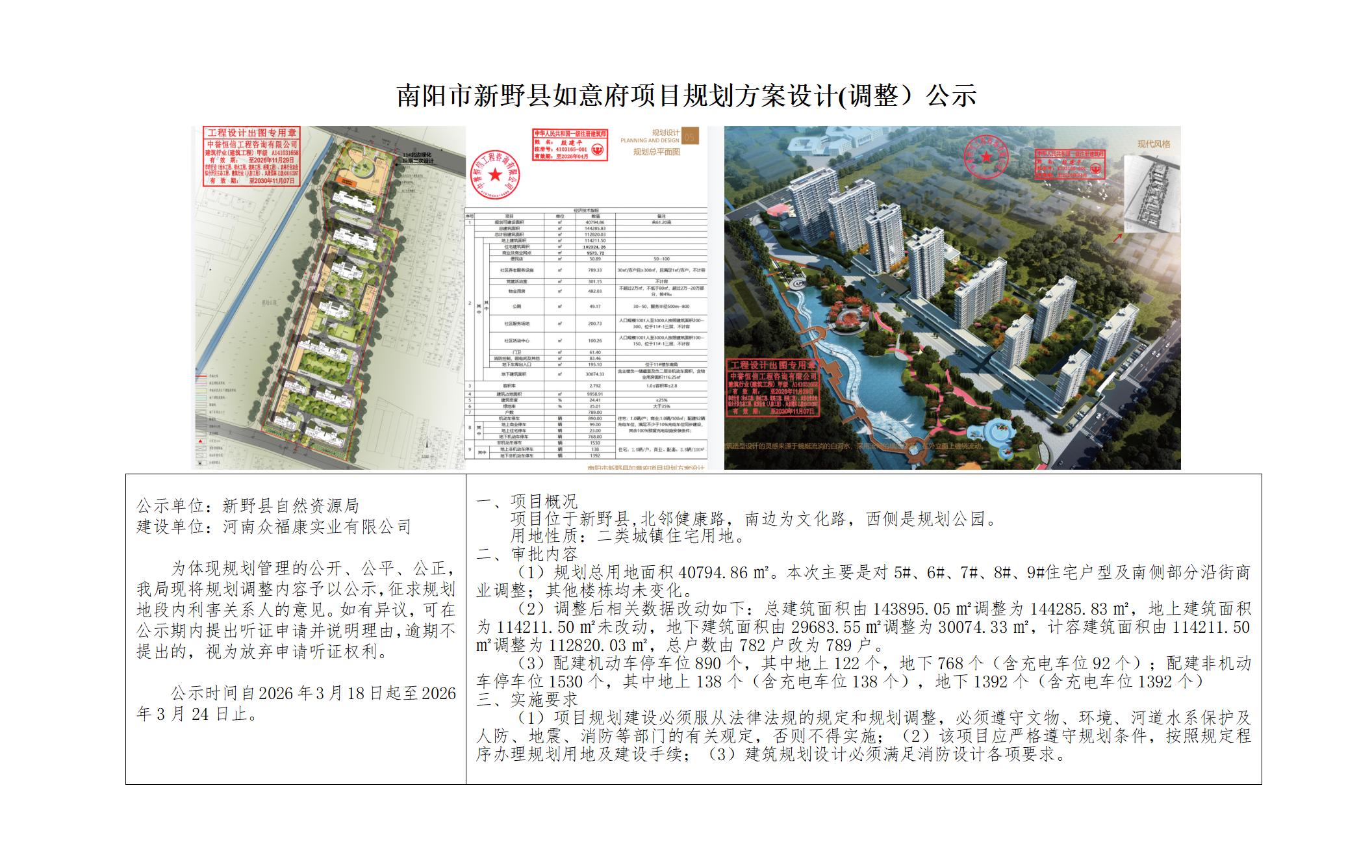 南阳市新野县如意府项目规划方案设计（调整）公示