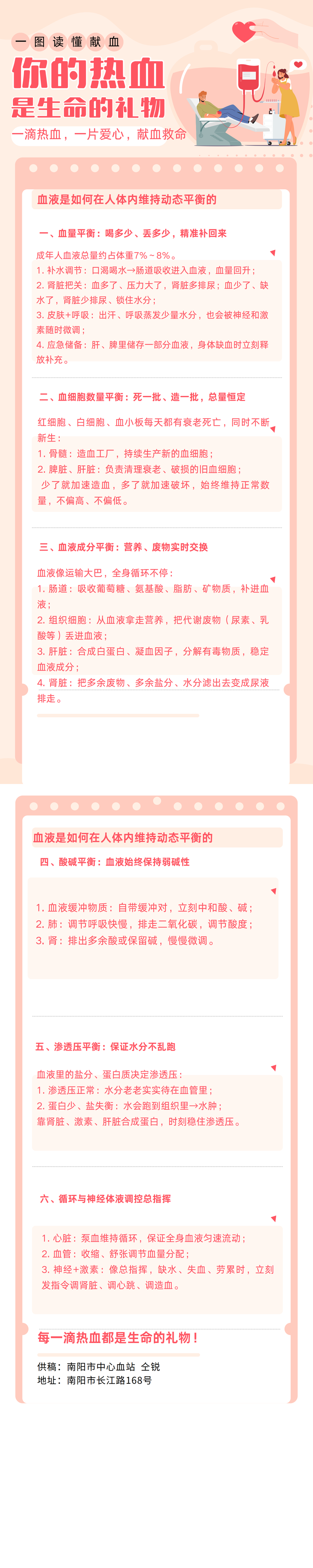 血站科普