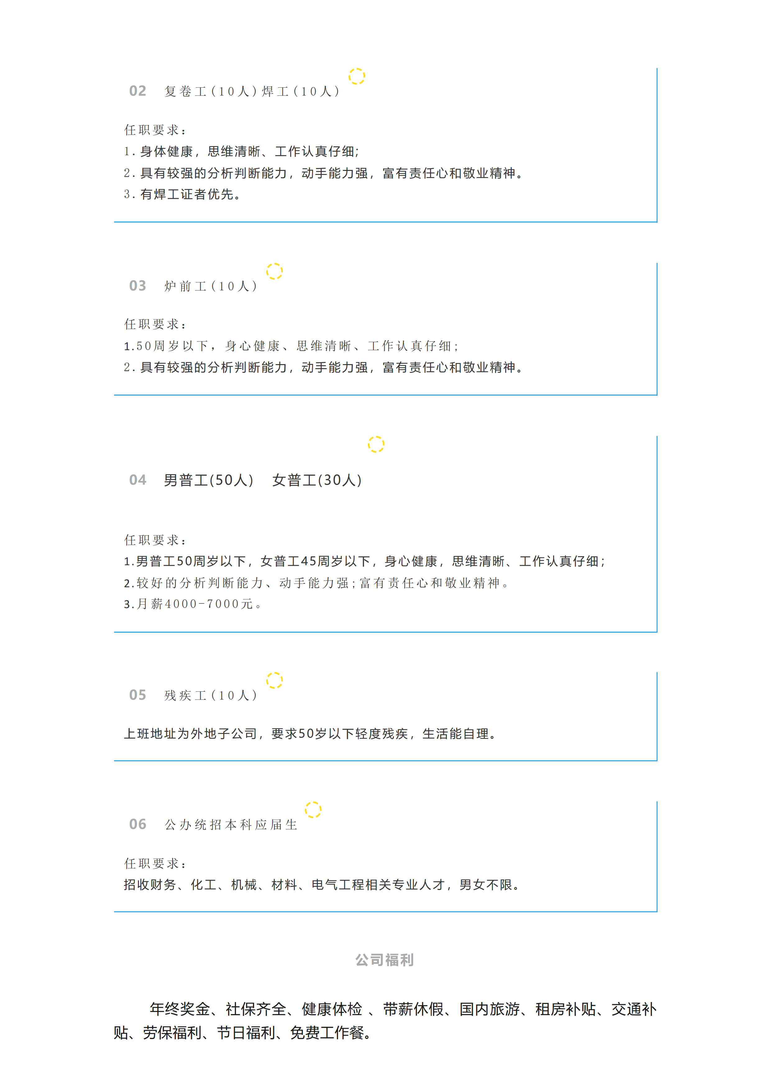 河南省西保冶材集团有限公司 招聘（20260529）