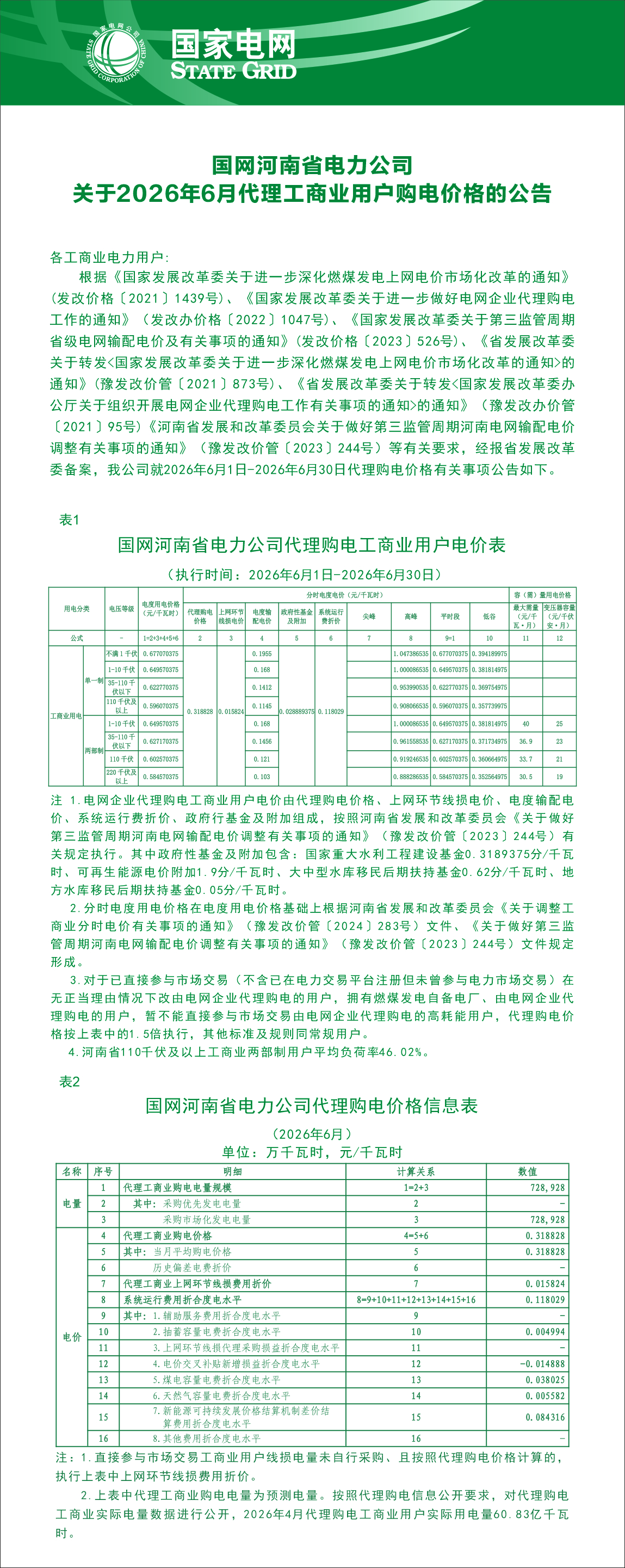 国网河南省电力公司代理购电工商用户电价表（执行时间：2026年6月1日-2026年6月30日）