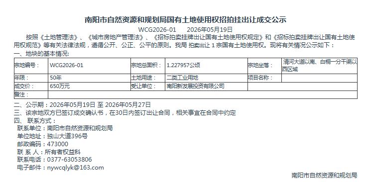 南阳市自然资源和规划局国有土地使用权招拍挂出让成交公示WCG2026-01