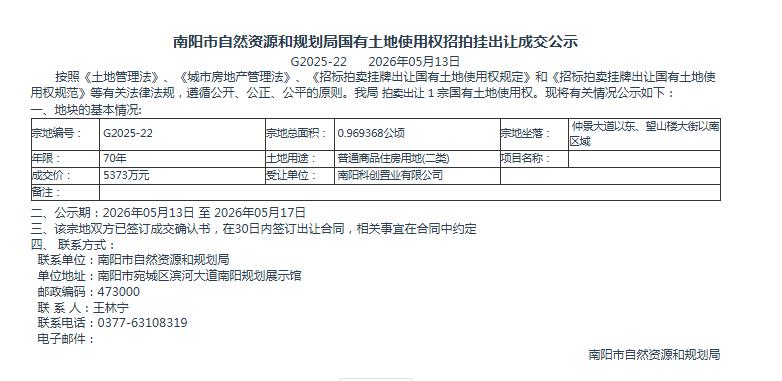 南阳市自然资源和规划局国有土地使用权招拍挂出让成交公示G2025-22