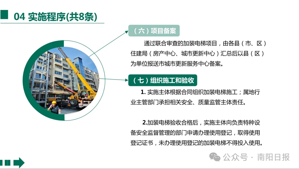 重磅！南阳市老旧小区加装电梯政策来了