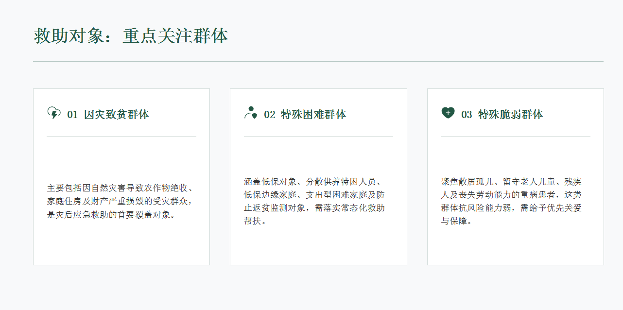图文解读：《南召县2025—2026年受灾群众冬春期间生活救助工作方案》