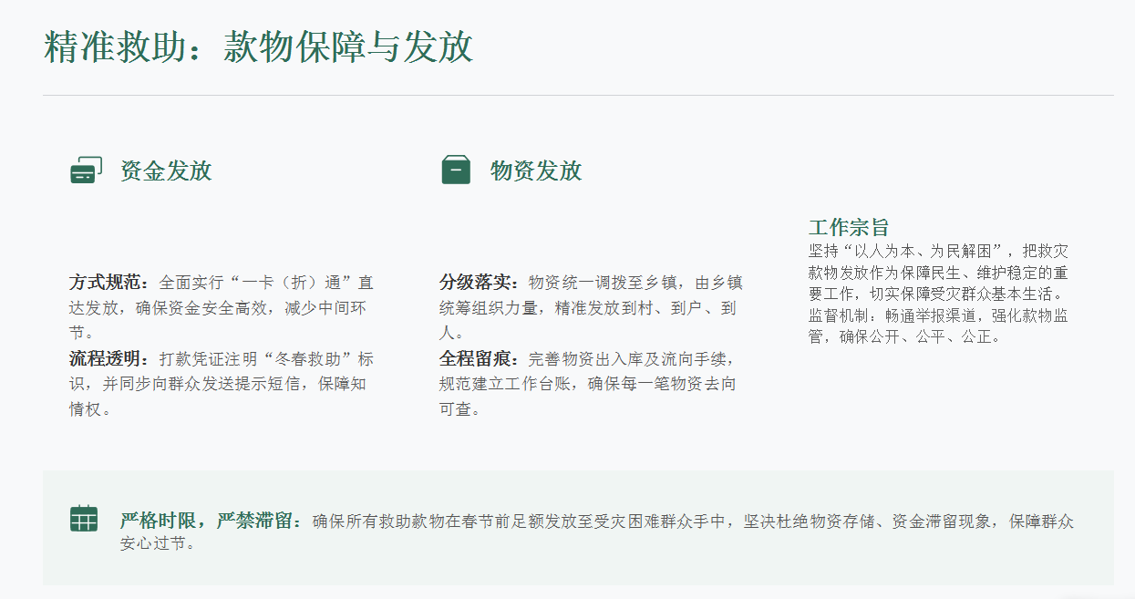图文解读：《南召县2025—2026年受灾群众冬春期间生活救助工作方案》