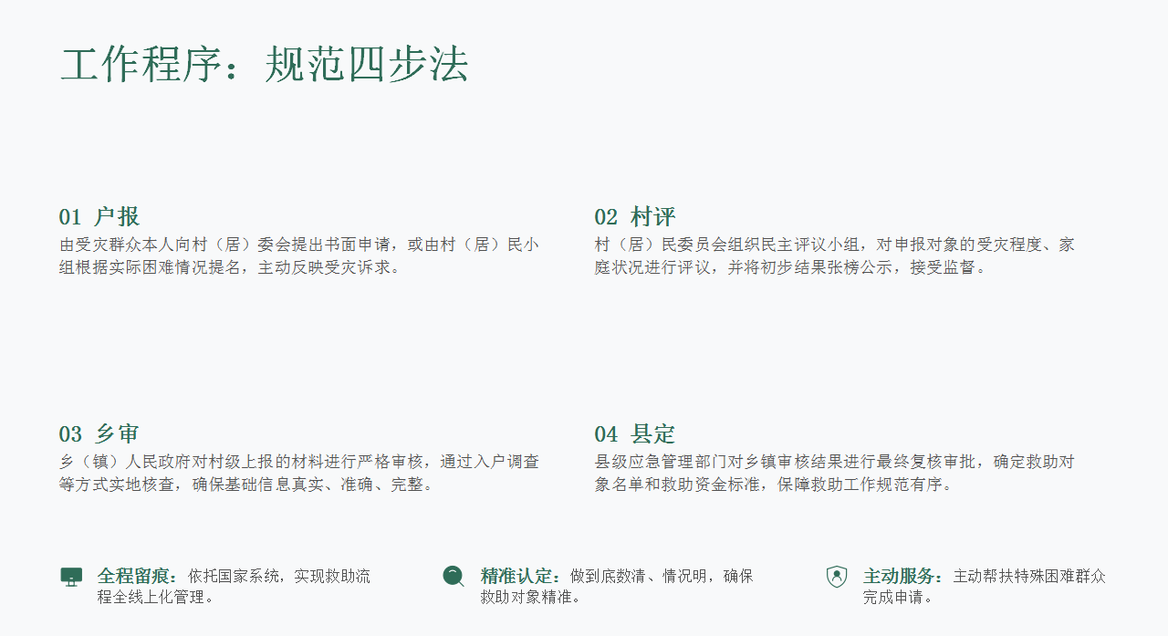 图文解读：《南召县2025—2026年受灾群众冬春期间生活救助工作方案》