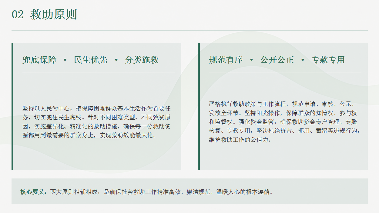 图文解读：《南召县2025—2026年受灾群众冬春期间生活救助工作方案》