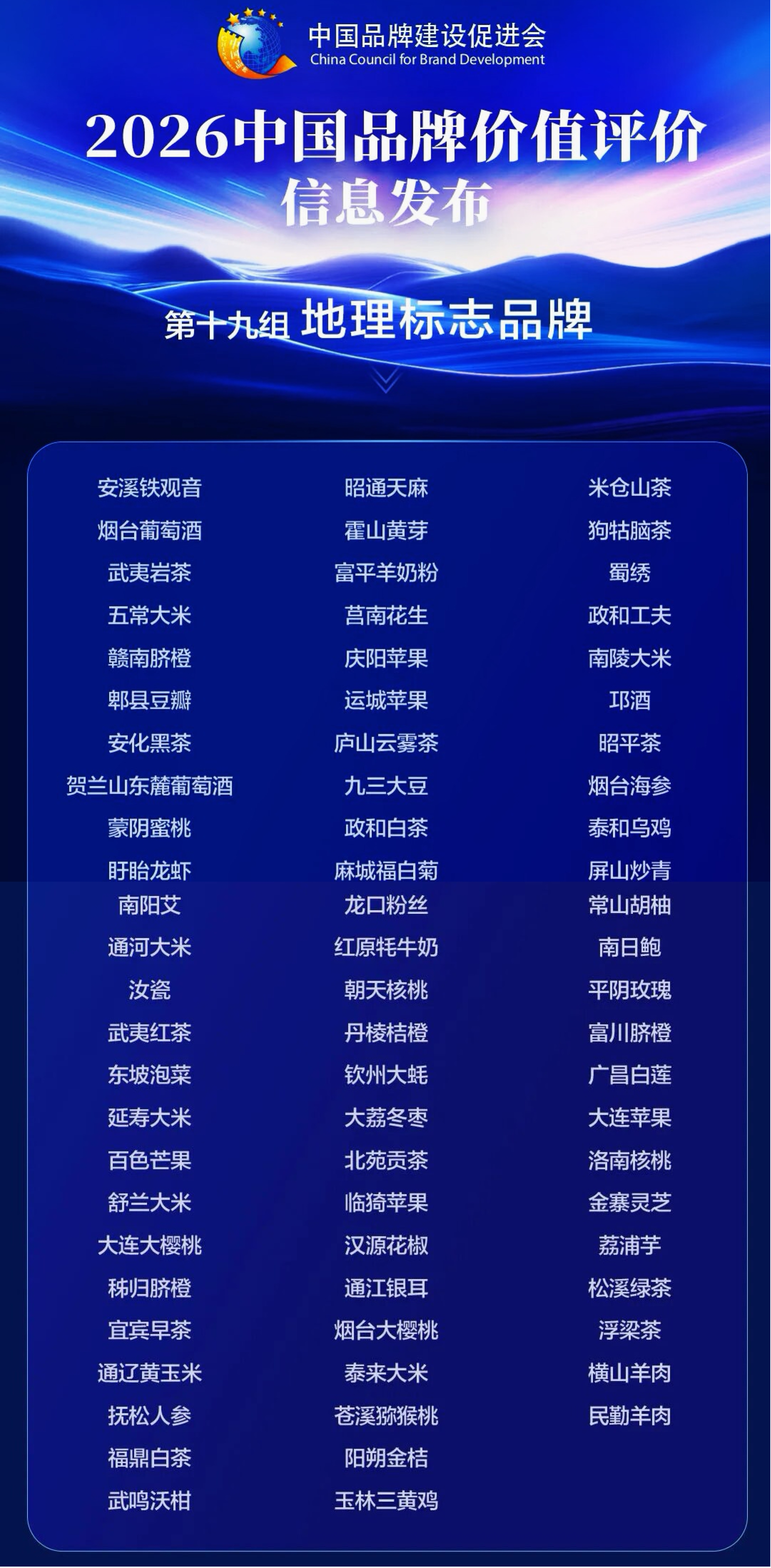 “南阳艾”品牌价值突破150亿元 “南阳艾”品牌价值突破150亿元