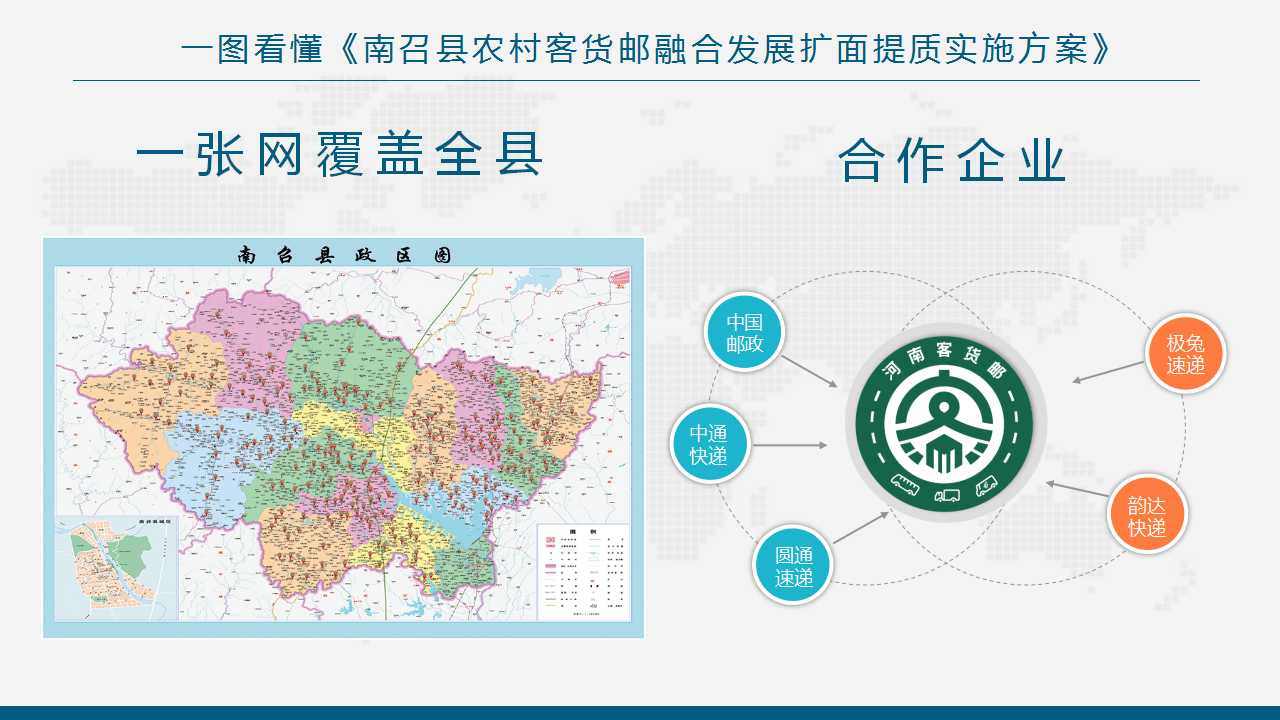 图文解读：《南召县推动农村客货邮融合发展扩面提质实施方案》