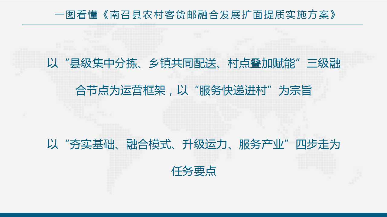 图文解读：《南召县推动农村客货邮融合发展扩面提质实施方案》
