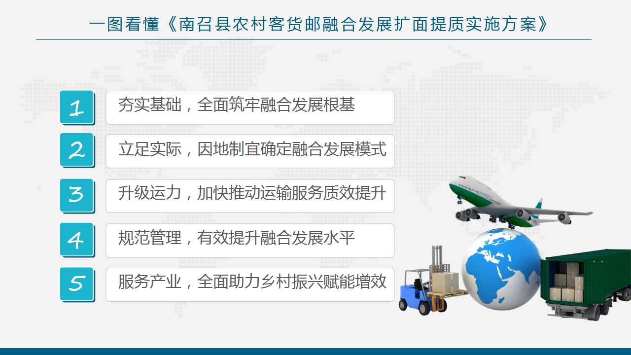 图文解读：《南召县推动农村客货邮融合发展扩面提质实施方案》
