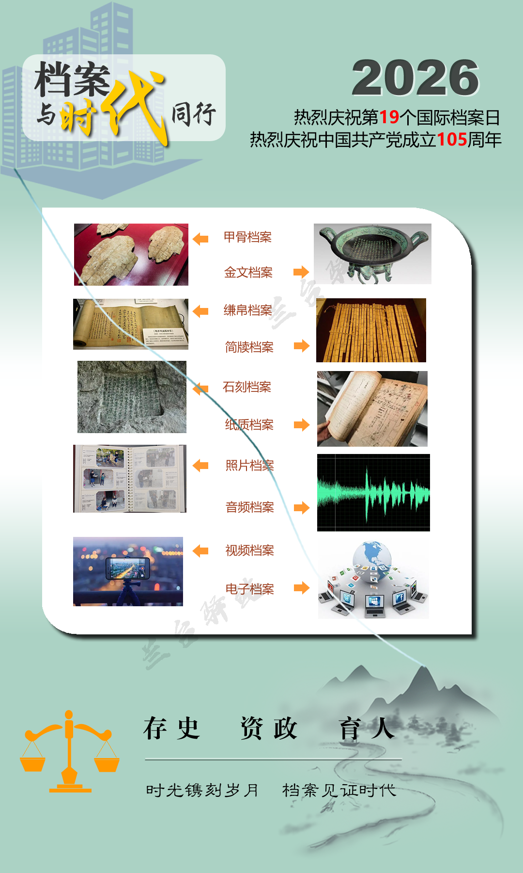 6.9国际档案日丨宣传海报——档案与时代同行！