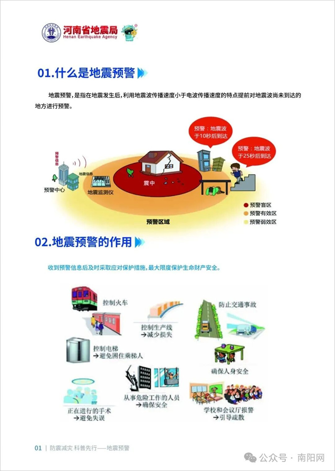 今天，全体南阳人都将收到这条短信！务必重点查收