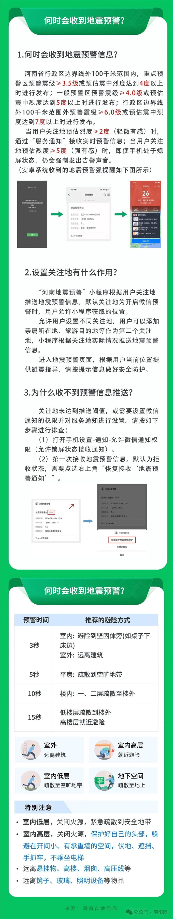 今天，全体南阳人都将收到这条短信！务必重点查收