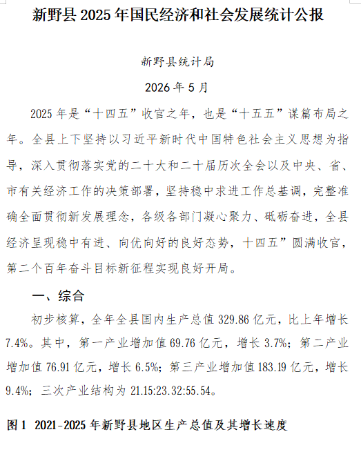 2025年新野县国民经济和社会发展统计公报（可下载）