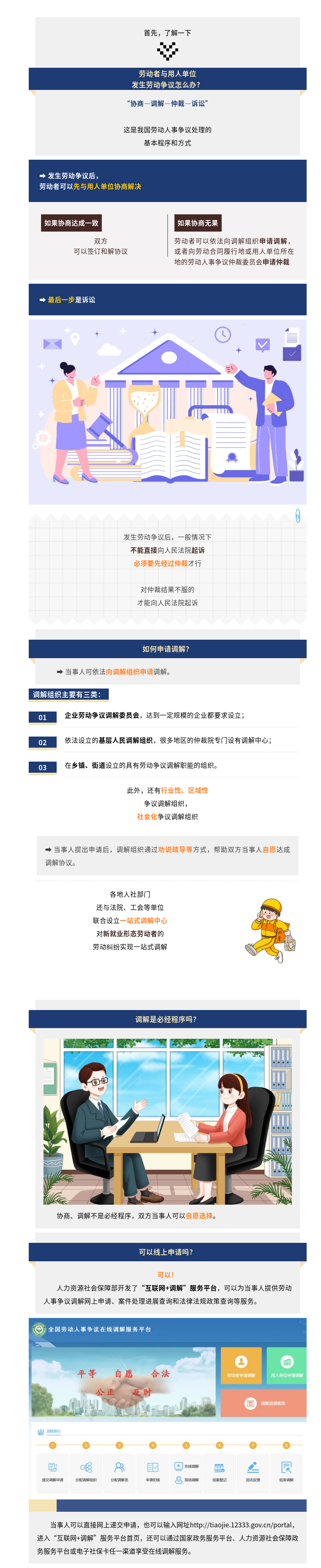 发生劳动争议先别急，仲裁前您还可以这么做