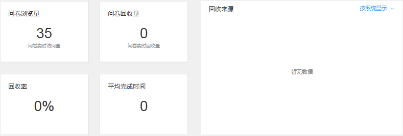 【结果反馈】2026年卧龙区大学生“返家乡”暑假社会实践岗位征集