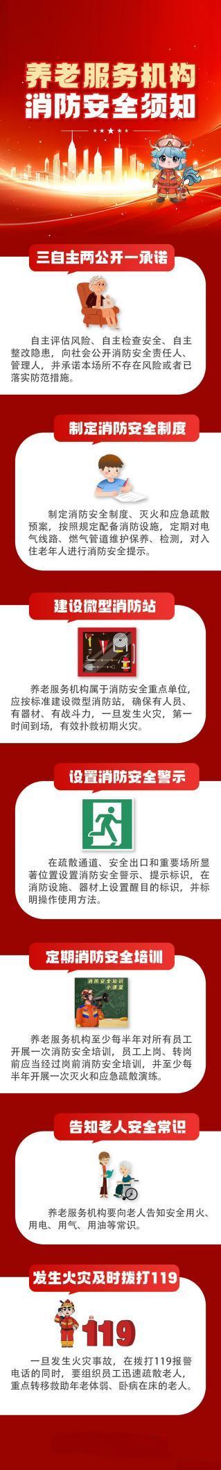 国家消防救援局通报7起较大亡人火灾事故及安全警示教训 国家消防救援局通报7起较大亡人火灾事故及安全警示教训