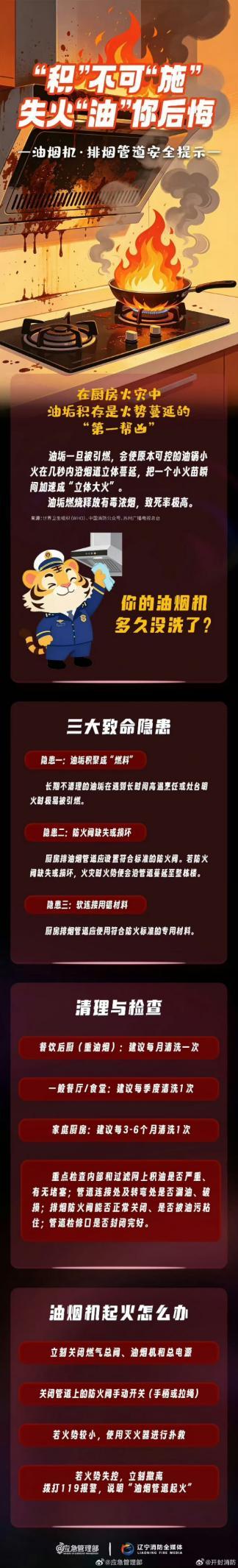 国家消防救援局通报7起较大亡人火灾事故及安全警示教训 国家消防救援局通报7起较大亡人火灾事故及安全警示教训