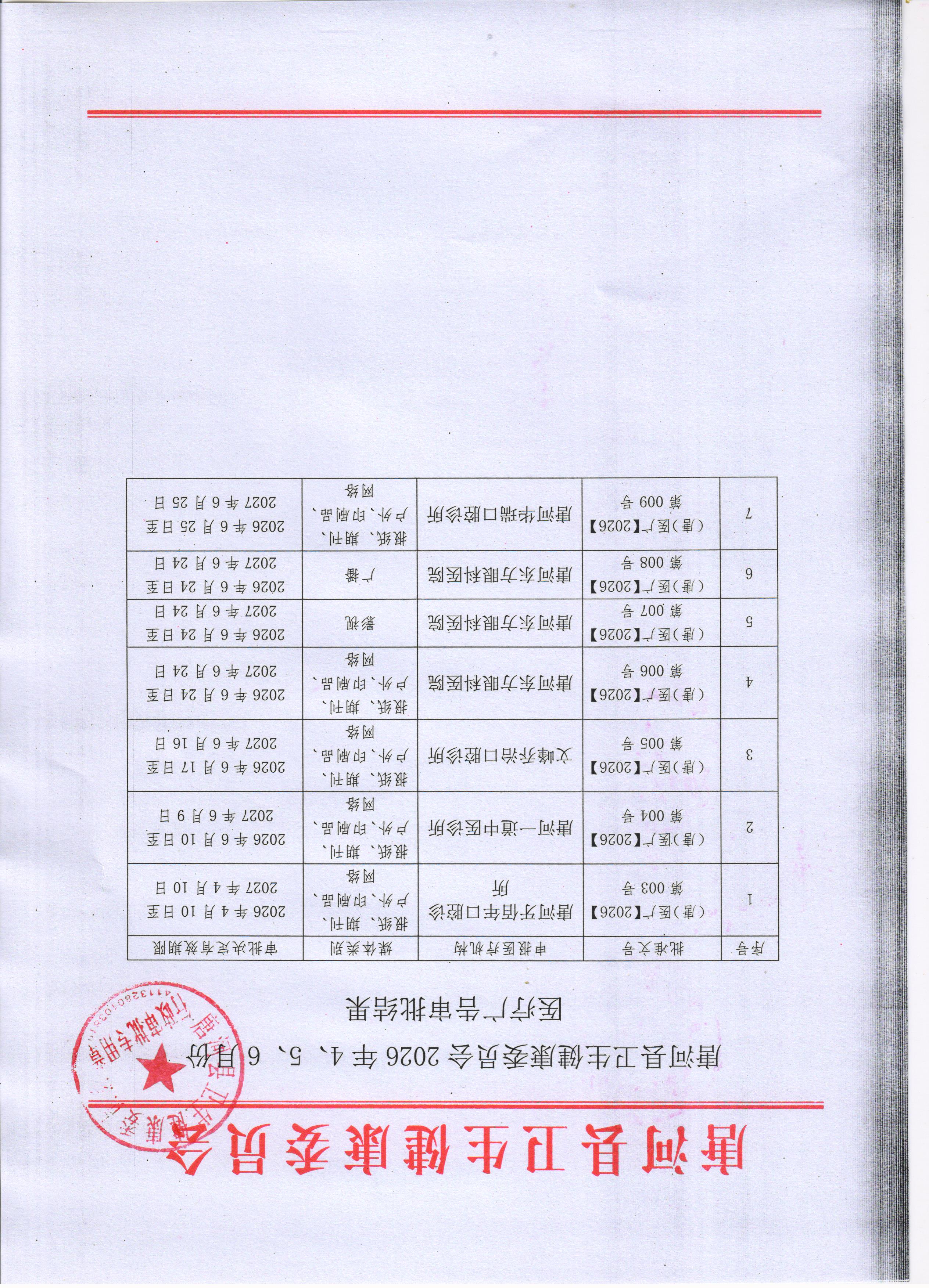 唐河县卫生健康委卫2026年第二季度医疗广告审批公示.jpg