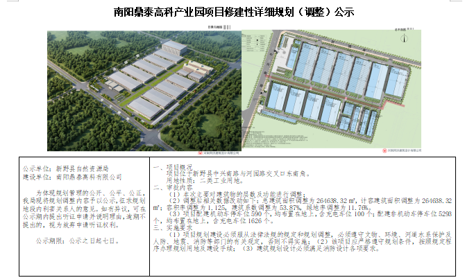 南阳鼎泰高科产业园项目修建性详细规划（调整）公示 