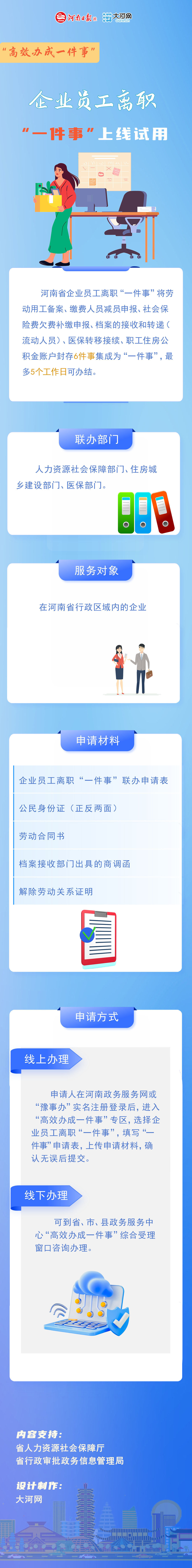 告别“逐个跑”,河南推出企业员工离职“一件事” 告别“逐个跑”,河南推出企业员工离职“一件事”