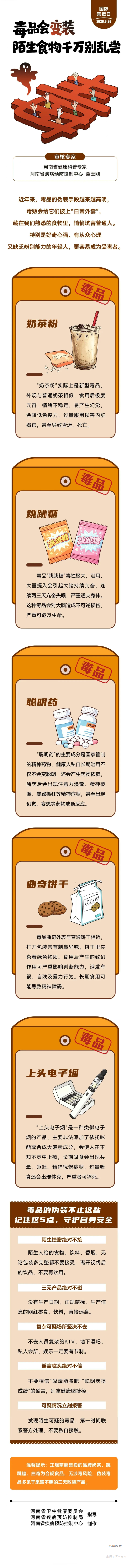 毒品会变装 陌生食物千万别乱尝