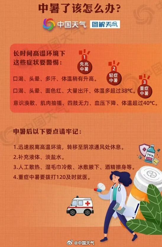 气温不高也会中暑？重要提醒！