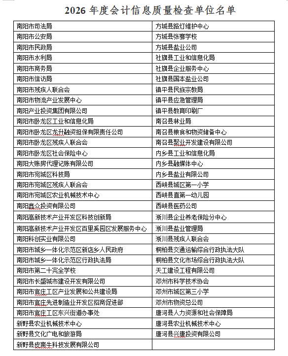 2026年度会计信息质量检查查前公示