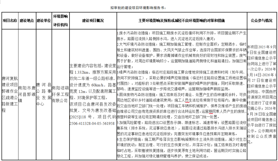 关于拟对唐河复航建设项目郭滩作业区疏港公路新建工程环境影响报告书作出审批意见的公示