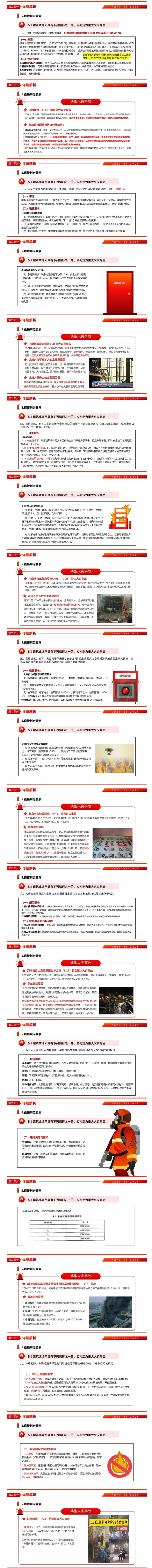 GB35181-2025《重大火灾隐患判定标准规则》及解读