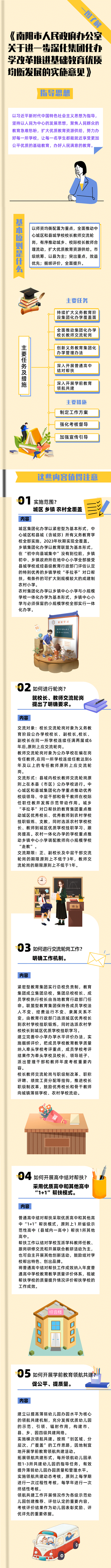 一图读懂：南阳市职教园区建设发展中心管理委员会 关于印发《进一步深化集团化办学改革推进 基础教育优质均衡发展的实施方案》的通知