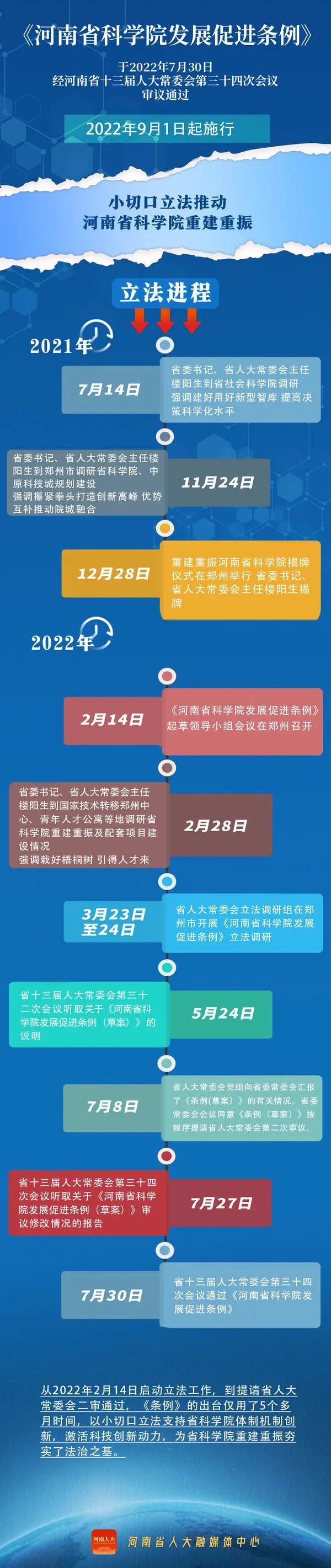 微信图片_20220903094042.jpg