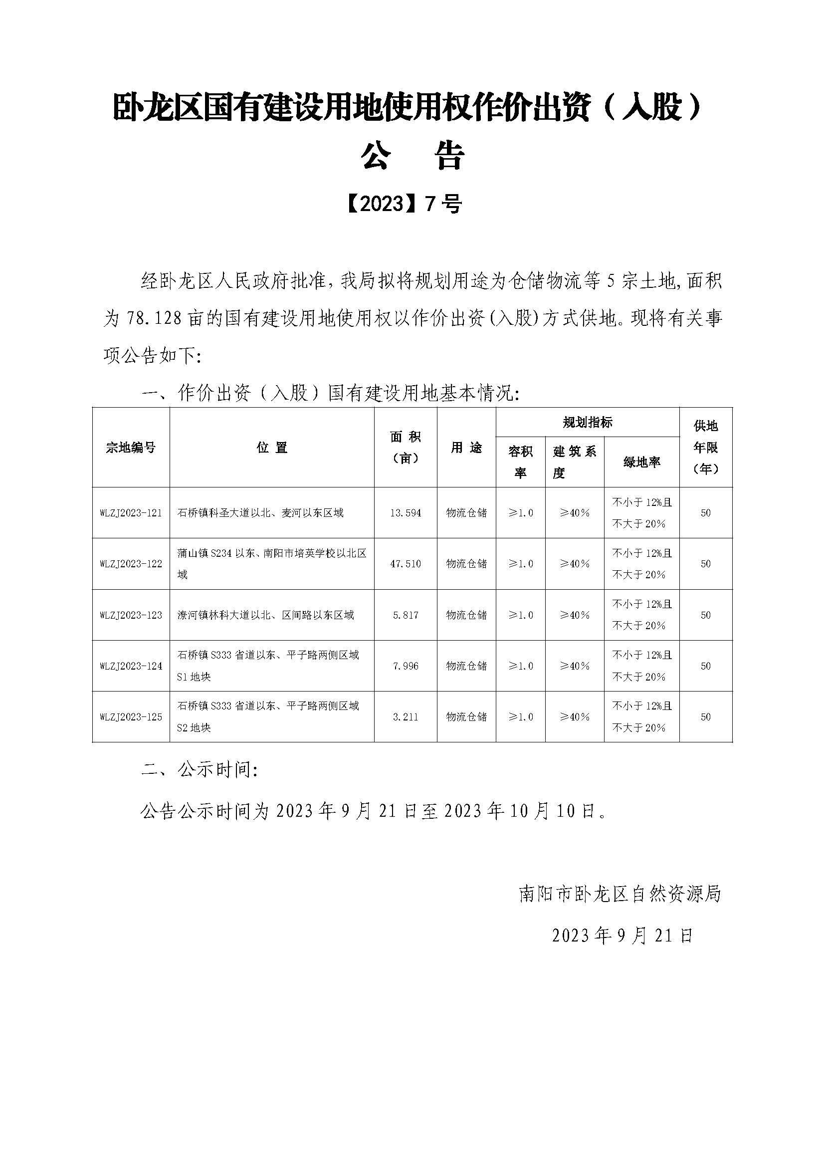 卧龙区国有建设用地使用权作价出资（入股）公告.jpg