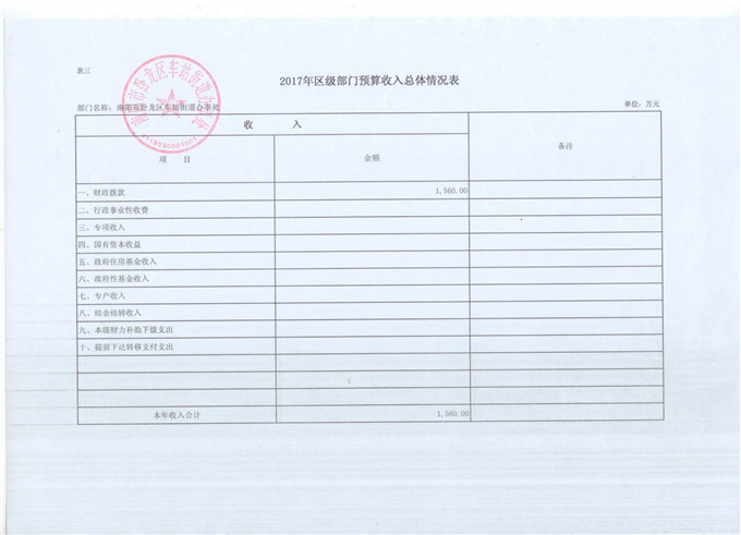 车站办事处预算公开表2.jpg