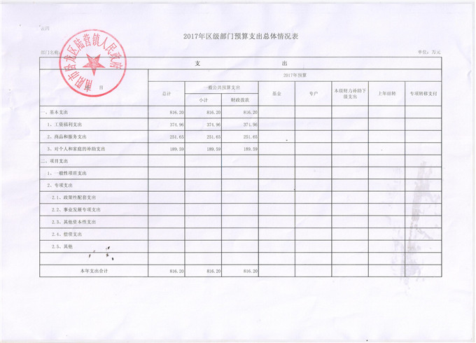 政务公开 005.jpg