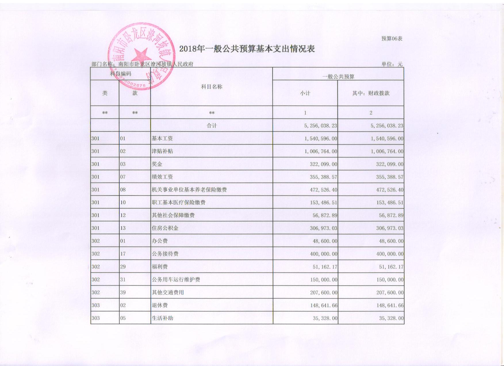 14潦河坡.jpg